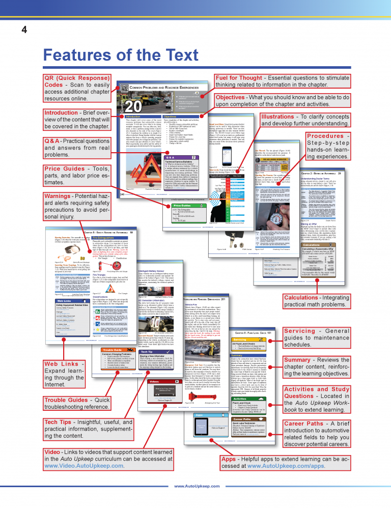 Auto Upkeep Textbook Page 4