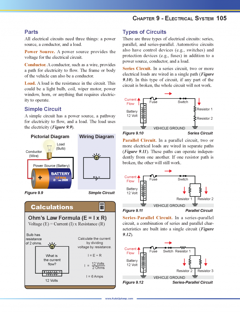 Auto Upkeep Textbook Page 105