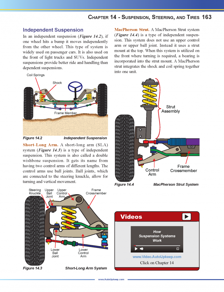 Auto Upkeep Textbook Page 163