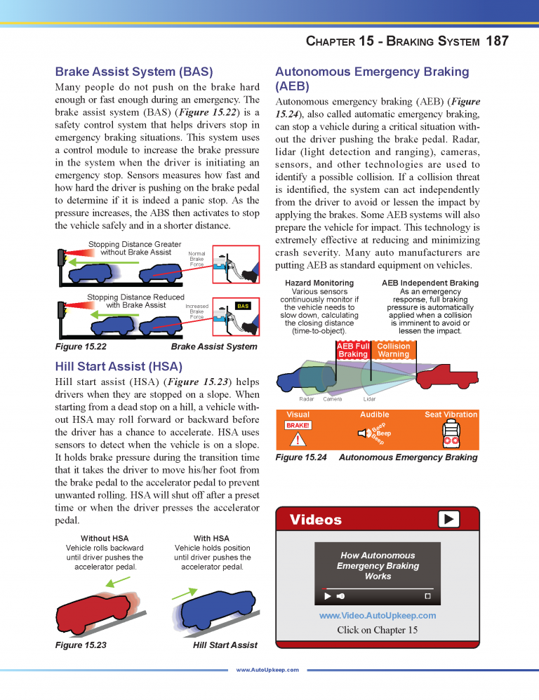 Auto Upkeep Textbook Page 187