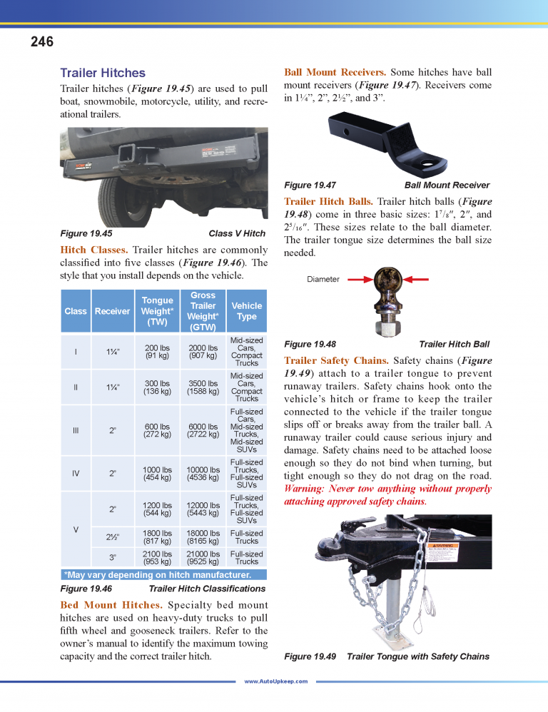 Auto Upkeep Textbook Page 246